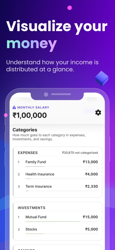 Visualize your money